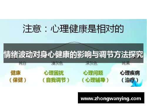 情绪波动对身心健康的影响与调节方法探究